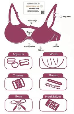 小配件大作為!專業內衣配件企業助力時尚迭代升級,點亮深圳內衣展