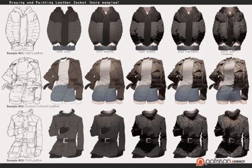 繪畫教程 河cy超精品過程圖參考,抱住太太的大腿