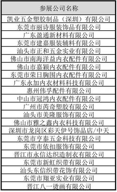 小配件大作為!專業內衣配件企業助力時尚迭代升級,點亮深圳內衣展