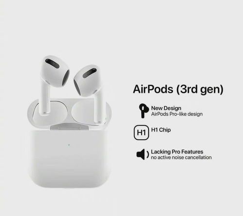 airpods 3可能真的長這樣了