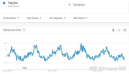 【選品推薦】這21款好物將引爆2021年盛夏!