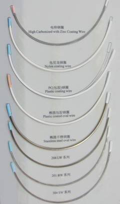 6款不可缺的內衣配件,你都知道哪些?